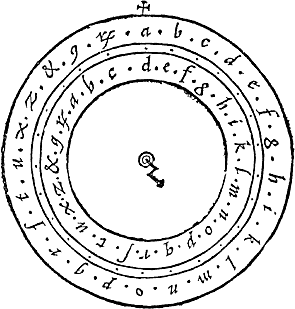 [cipher 
disc]