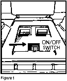 [Figure 1:  Drawing of Rom's switch area with ON/OFF SWITCH labeled and arrow pointing to right.]
