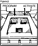 [Figure 2:  Drawing of Rom's switch area with PROGRAM and ACTIVATE switches labeled.]