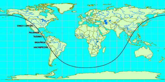 JIM ALISON   OTHER GREAT CIRCLE ALIGNMENTS OF ANCIENT SITES